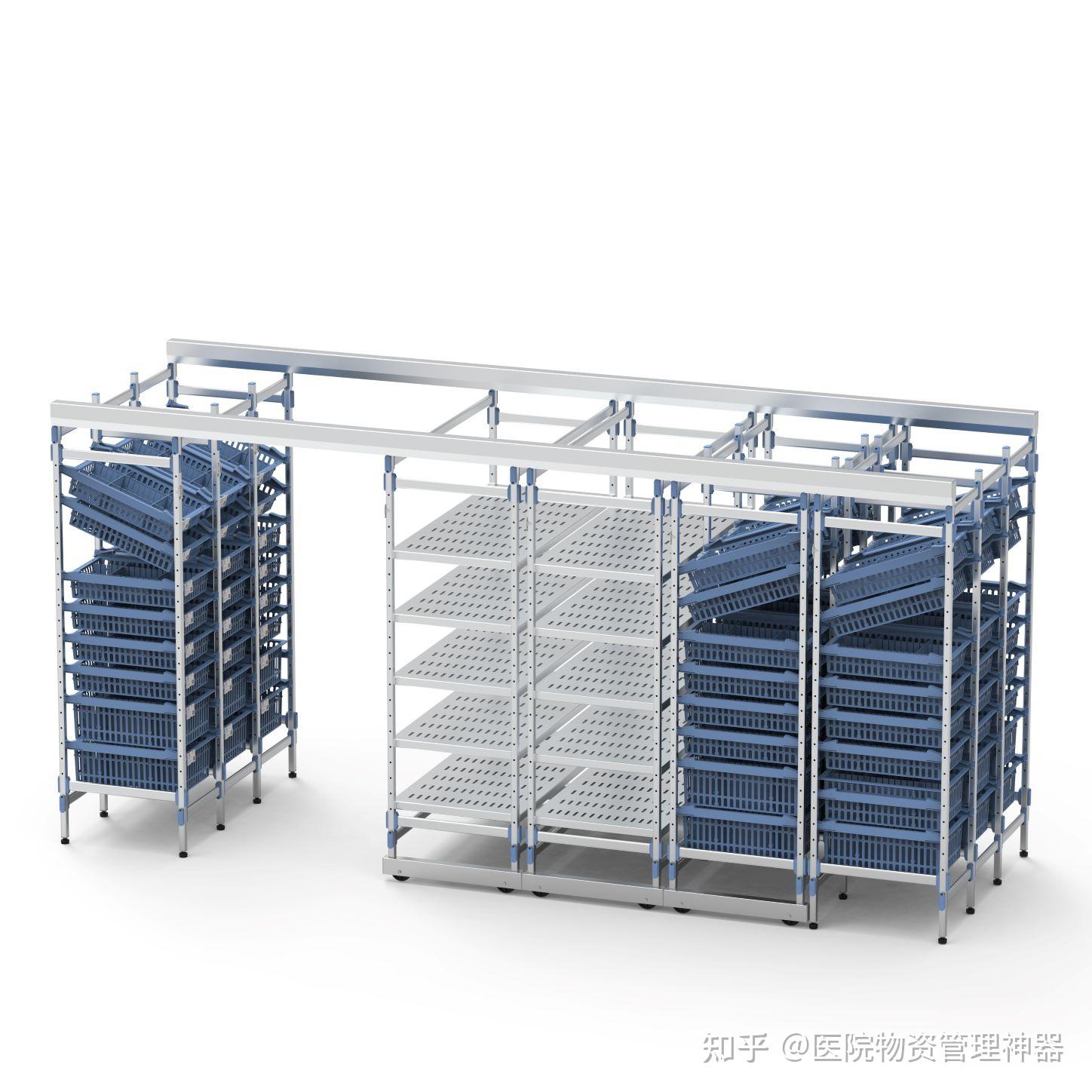 轨道式密集硬质灭菌盒存放架的特点 - 知乎