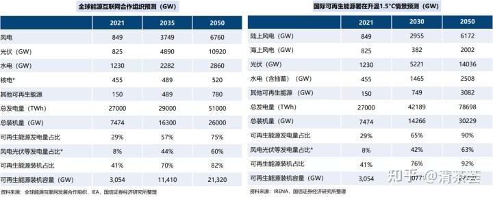 220v转380v电源转换器220V60HZ转换220V50HZ三相电压转换器【山东科嘉电气】