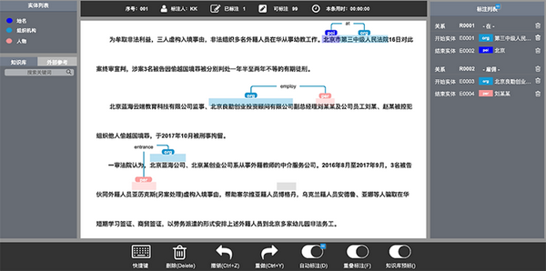 数据标注基础知识:文本数据标注的类型及应用场景 - 知乎