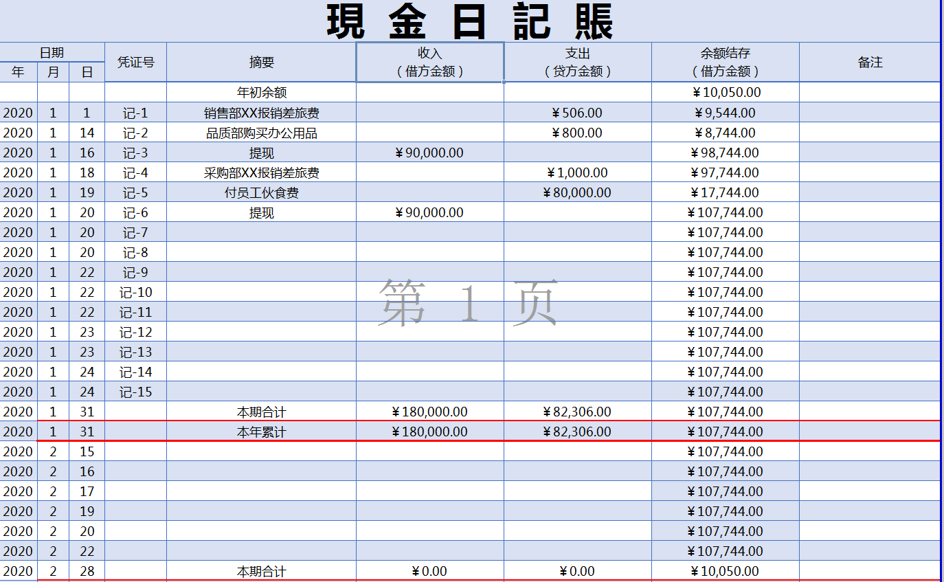 出纳常用表格大全图片