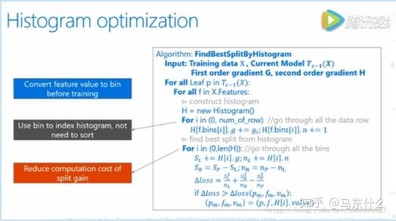 不手写lightgbm(1)-怎么分桶的