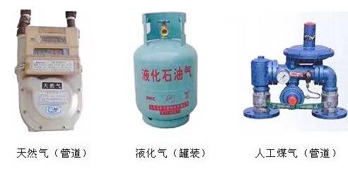 什么时候有的液化气 v2-d881bfb9658b3e1f77981bf7e10e855b_r.jpg