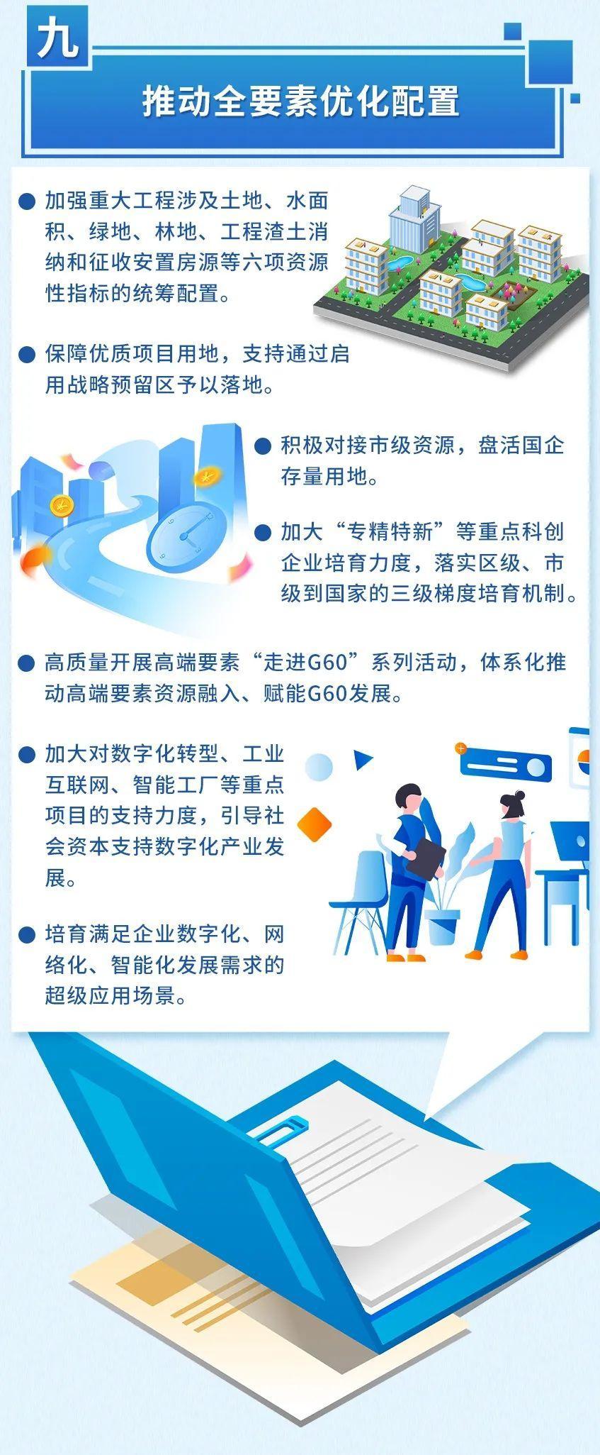 保护和激发市场主体活力一图读懂松江优化营商环境方案60版