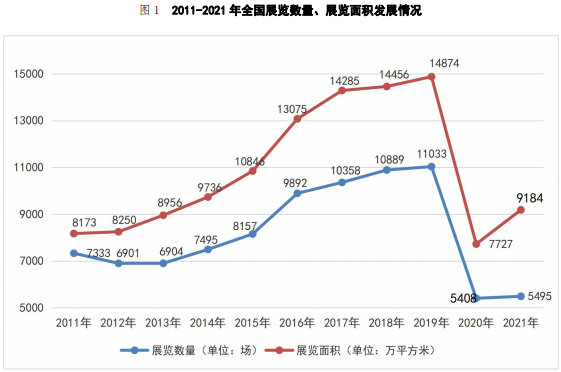 聊聊M1M2M3M4芯片的性能苹果电脑MacBook AirProMac mini以及iMac选购攻略