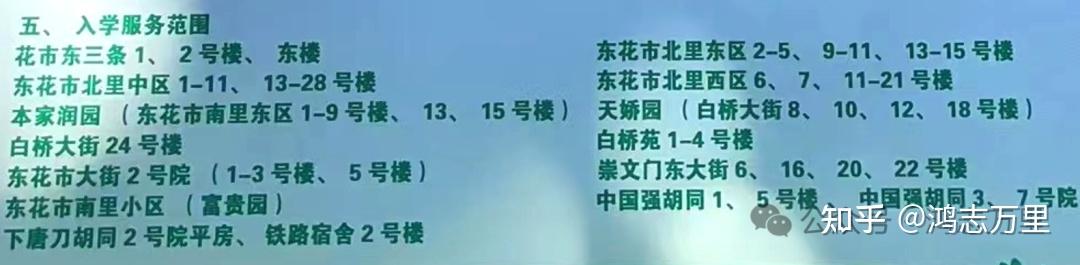 花市小學東城東崇前學區九年一貫廣渠門中學附屬花市小學2023年10個班