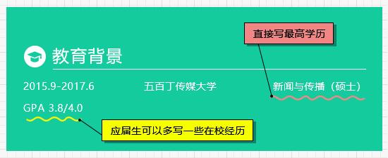 五百丁簡歷如何製作一份高質量的簡歷