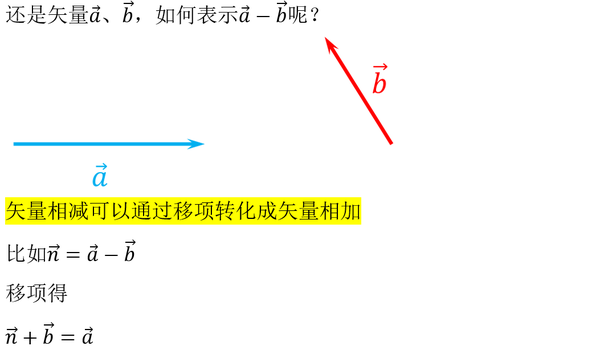 高中物理-矢量加减运算 - 知乎