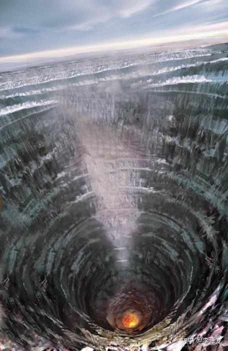 来自地狱的声音 - 前苏联科拉超深钻井