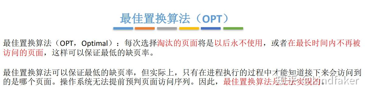 Optimprops 【操作系统笔记】3.2 虚拟存储器 - 知乎