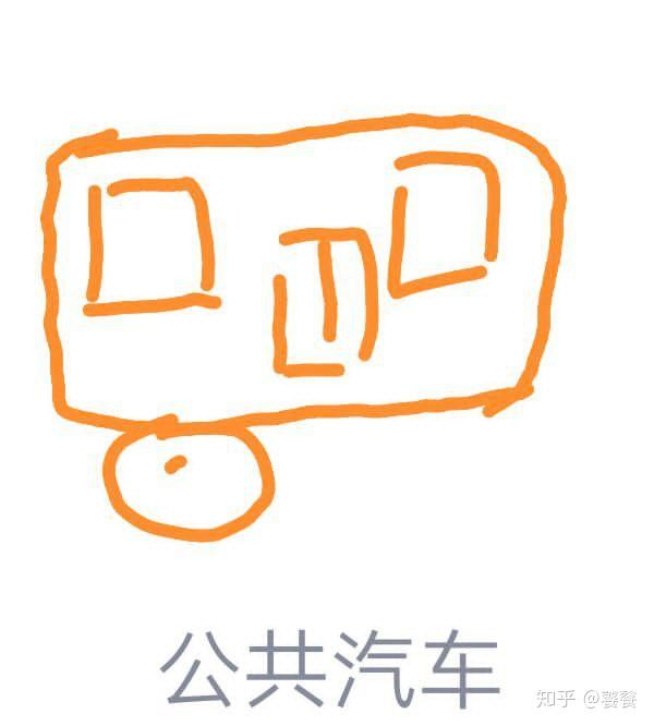 如何画公交车qq红包