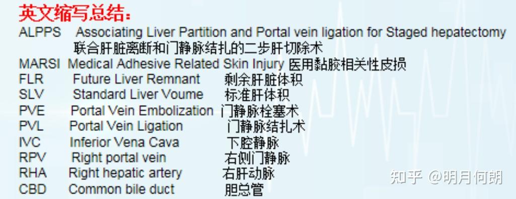 ALPPS手术过程 - 知乎