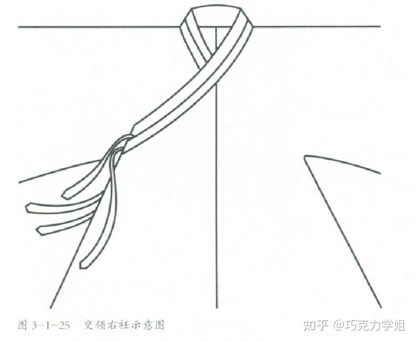 右衽左衽图片