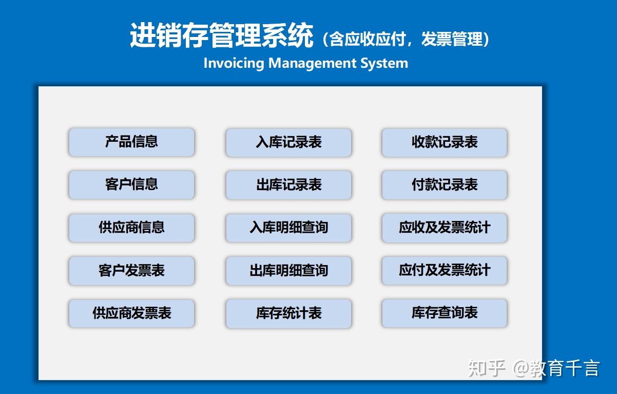 升級頂配版excel進銷存管理系統含應收應付發票管理