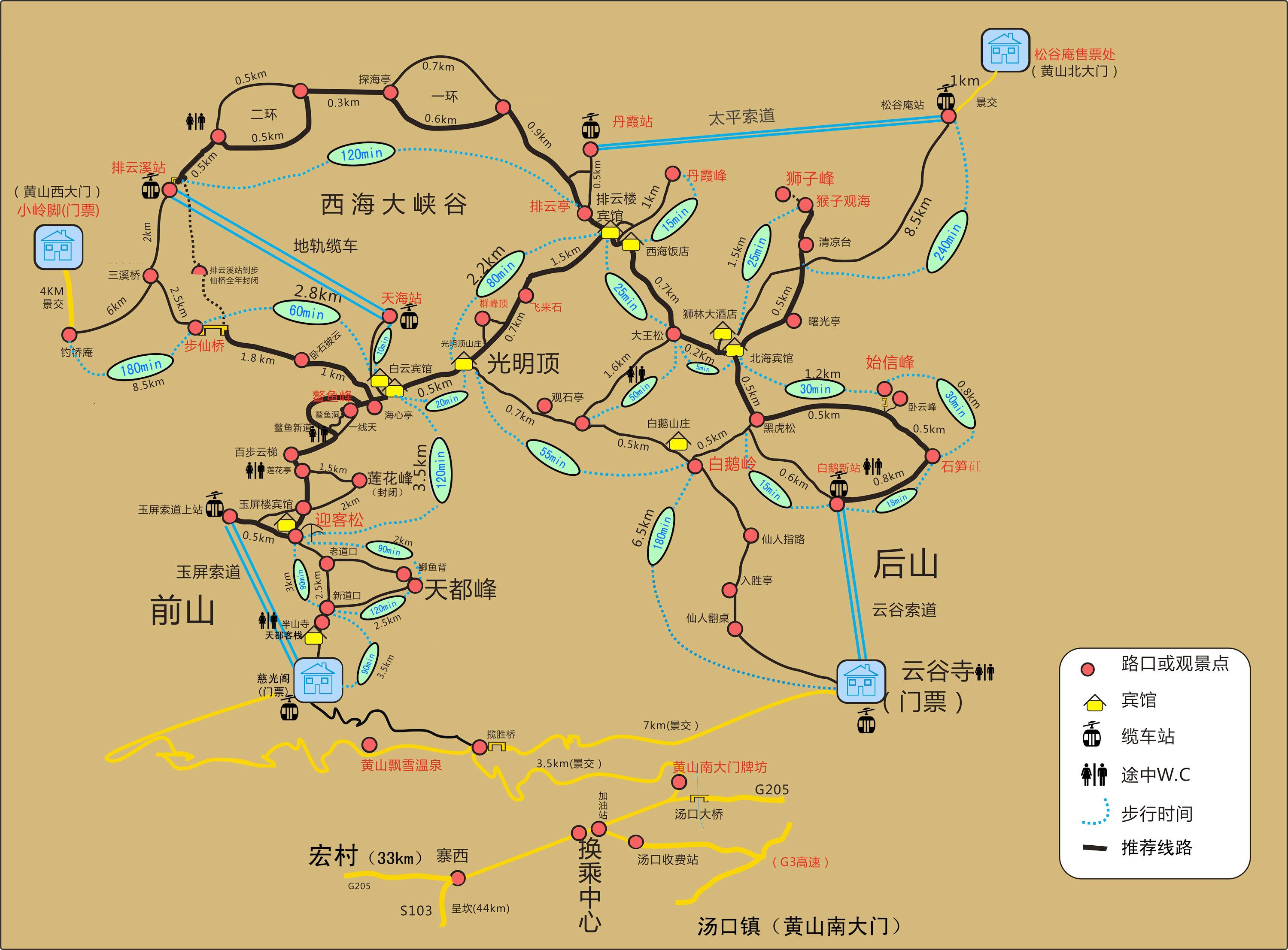 黄山索道攻略图片