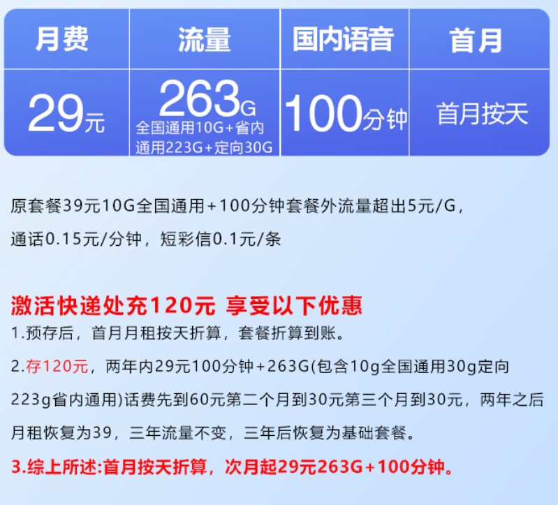 26年6月值得推荐的流量卡-省内可办 - 知乎