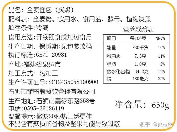 快住嘴你在吃假全麦面包