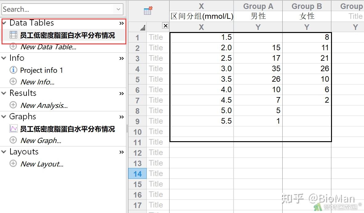 GraphPad Prism XY表图形绘制——模拟直方图 - 知乎