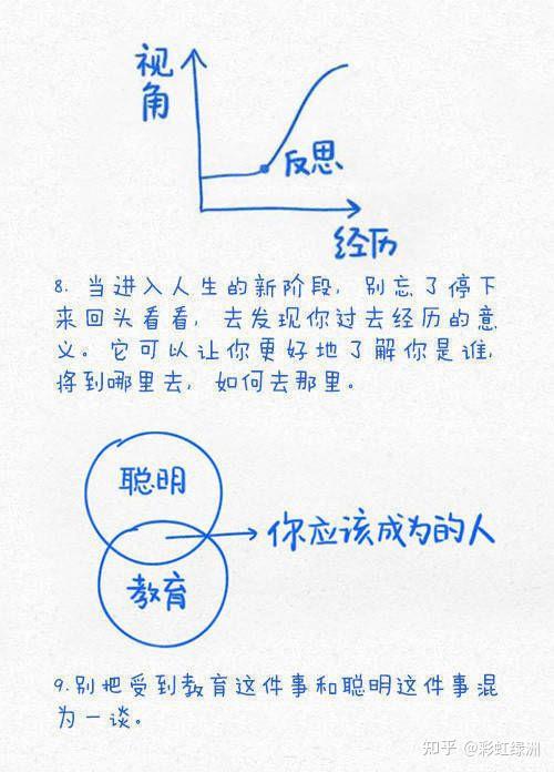 成长13张成长思维图