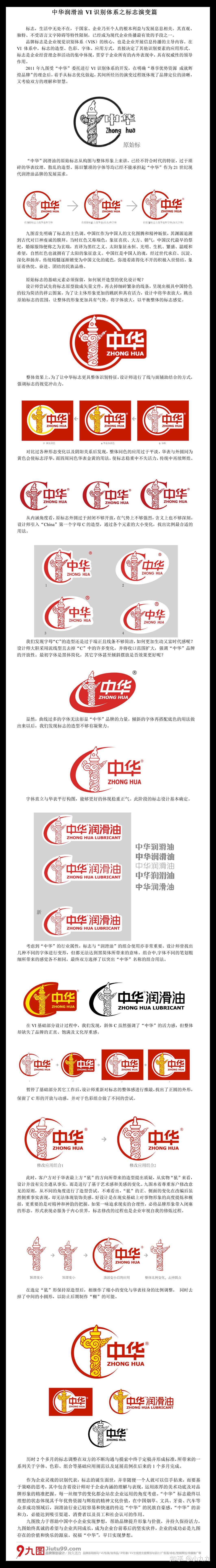 商标如何优化设计?实例详解过程,看懂有用! - 知乎