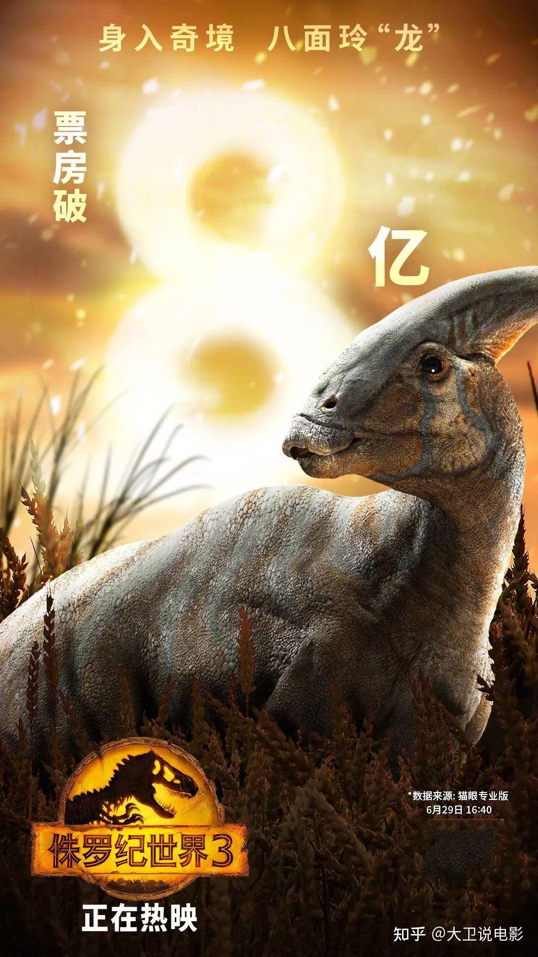 《侏罗纪世界3》故事发生在努布拉岛完全毁灭的4年之后,恐龙现在和全