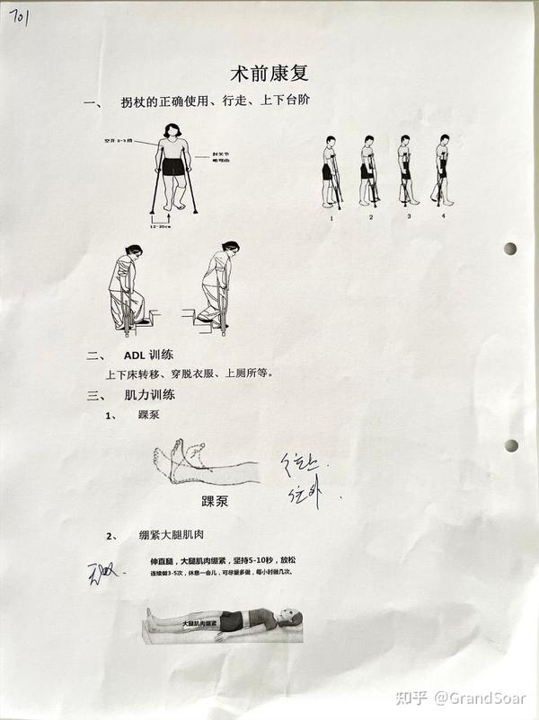 左脚踝距腓前韧带撕裂——手术和康复历程(第二部分住院及手术经历) - 知乎