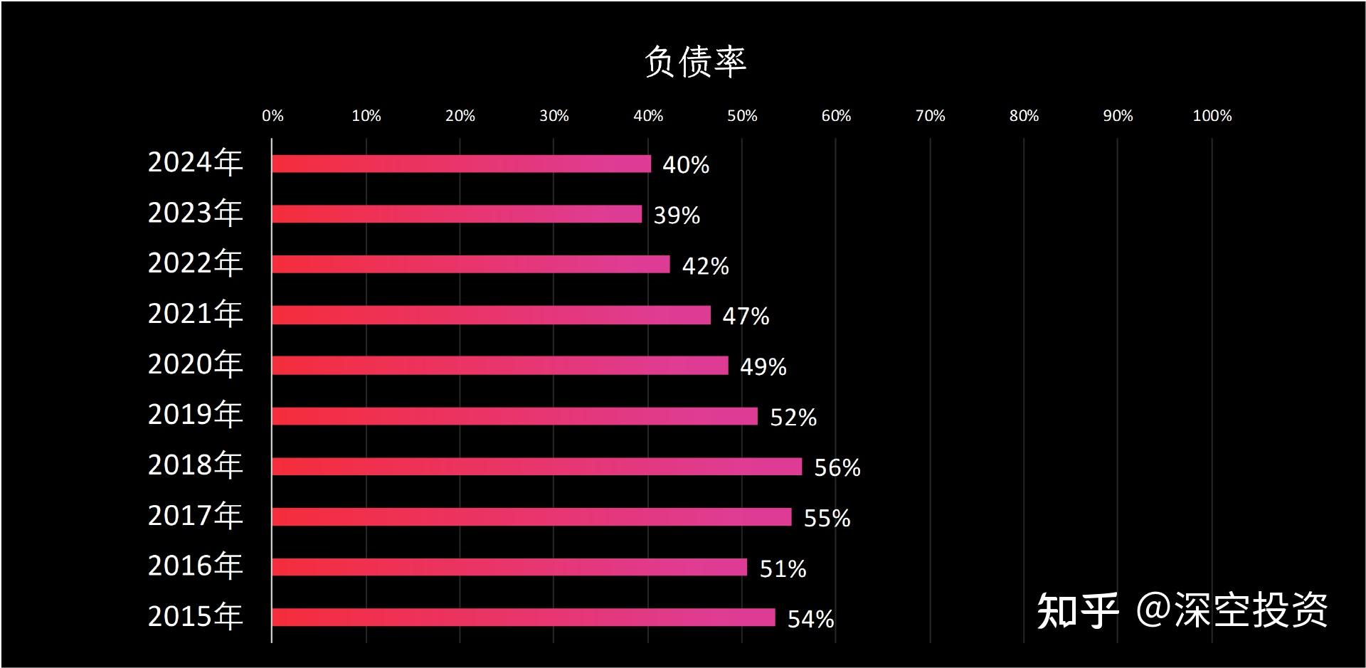 第137期 | 拆解上市公司：沃尔核材 - 知乎