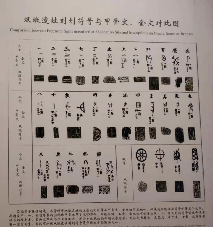 古文物作证，为什么中华文明是唯一真正古文明（4·文字） - 知乎
