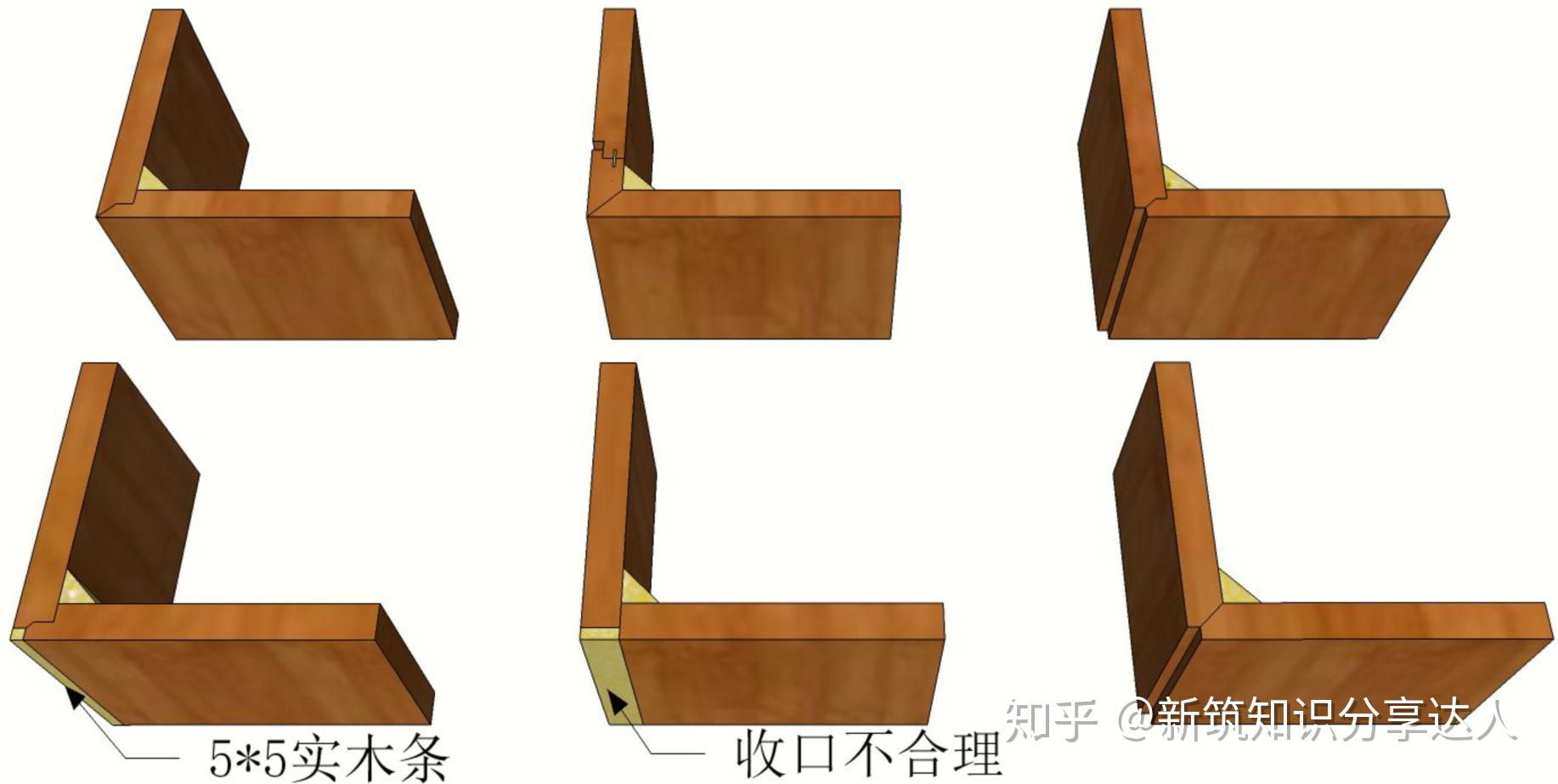 木饰面深化节点收口及工艺解析 - 知乎