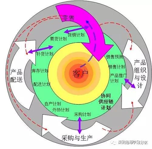 生产车间人机料法环PPT图片