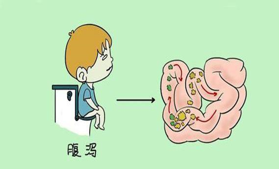 腹瀉高發季豈止是吃壞肚子那麼簡單