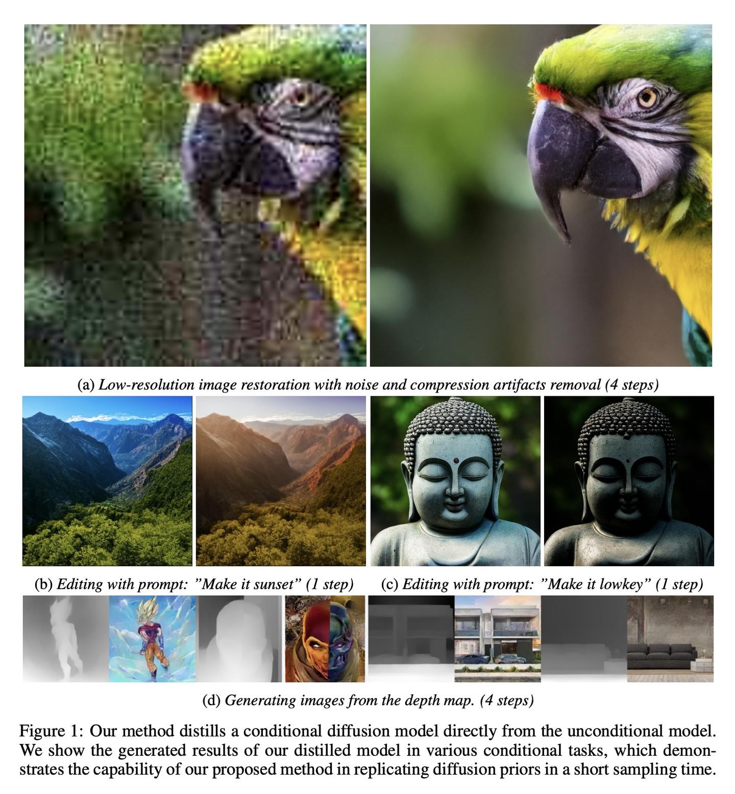 爱可可AI 前沿推介(10.6) - 知乎