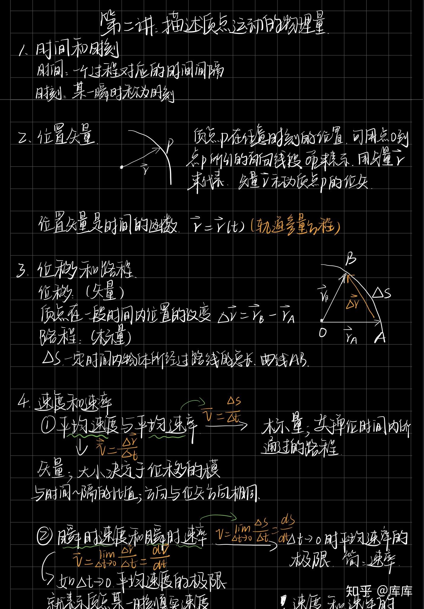 大学物理力学与热学笔记