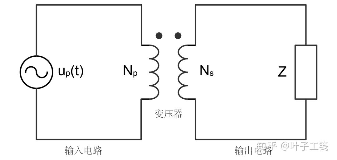 变压器