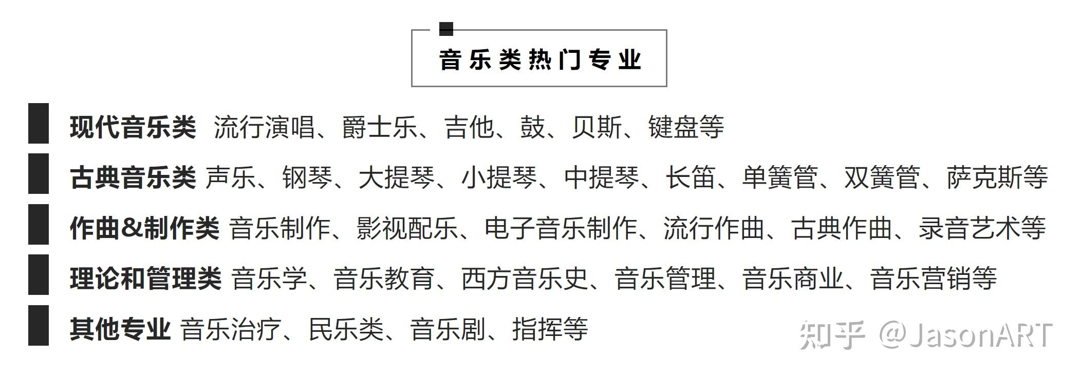 英国皇家音乐学院_伦敦大学皇家音乐学院_英国皇家音乐学院