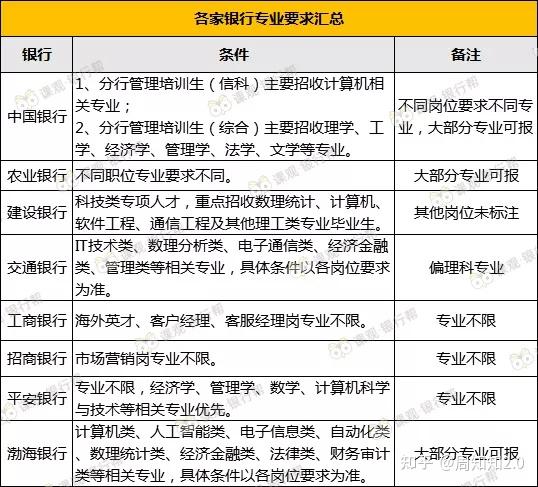 哈尔滨学院主页_信阳华锐学院主页_哈尔滨华德学院通识学院官网