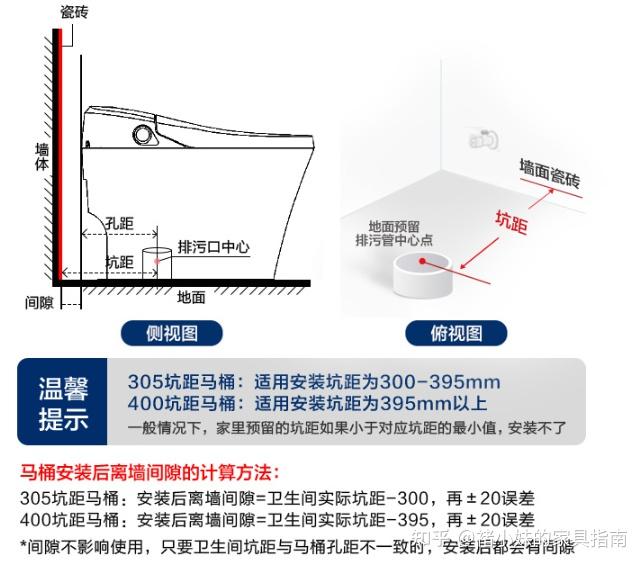 2022智能马桶怎么选九牧松下海尔科勒toto智能马桶选购推荐
