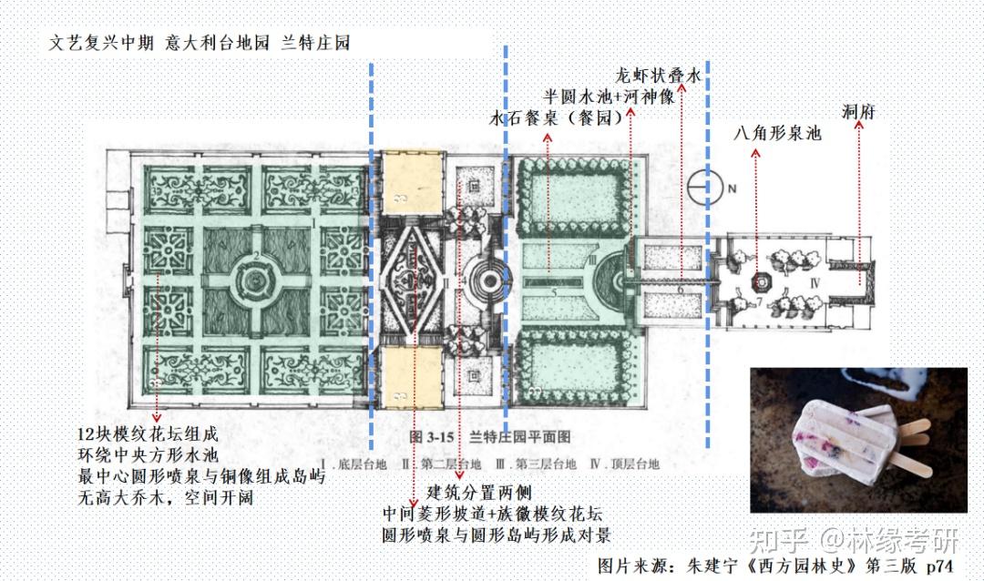 艾斯特庄园平面图图片