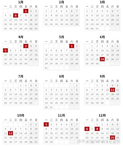 西班牙红日 带你解锁西班牙红日攻略 Let S Go 知乎