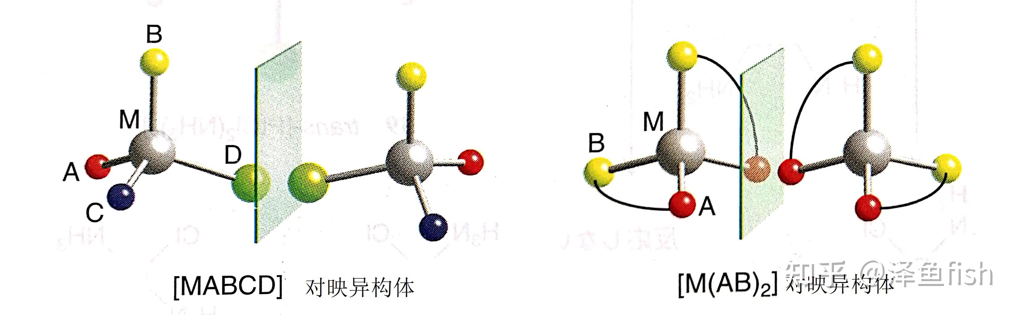 🐟的复习记录:配位化学入门和配合物的立体化学 - 知乎