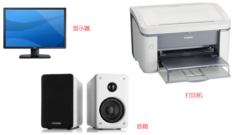 计算机的硬件主要包括输入设备,输出设备,中央处理器,存储器,其他设备