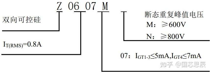 國芯思辰富芯微四象限雙向可控硅x0607替代st的z0607m