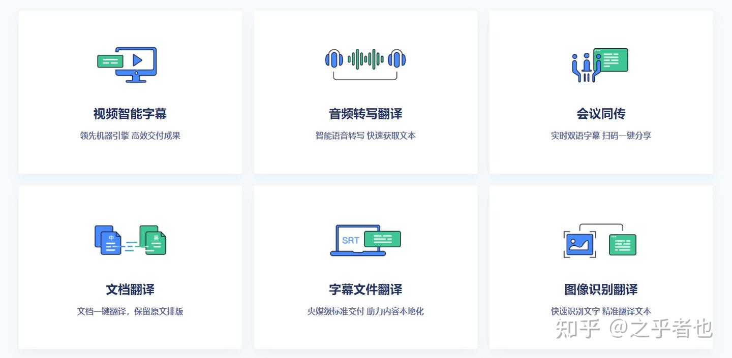 6个完全免费的录音转文字神器,让你事半功倍 - 知乎
