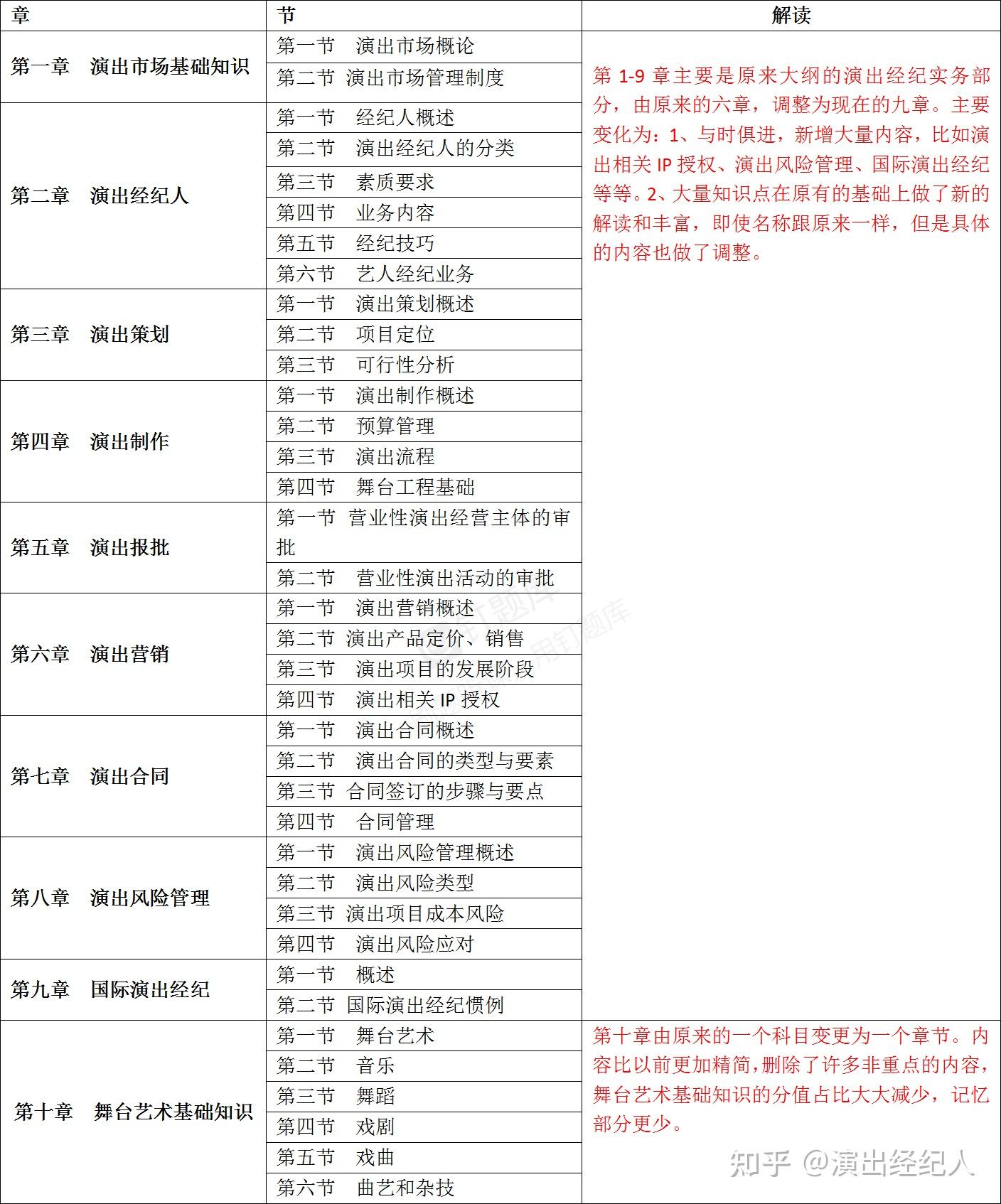 v2-d9302eea8c2090ac1e98a652f2299da7_r.jpg