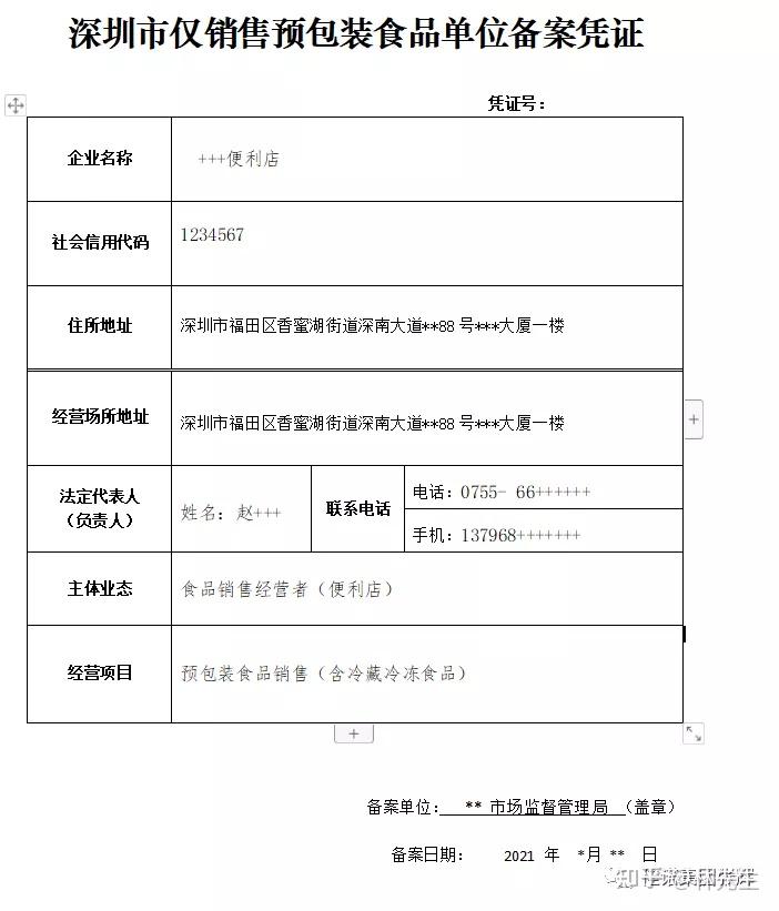 深圳市僅銷售預包裝食品單位備案憑證》,僅發放電子證照關於食品經營