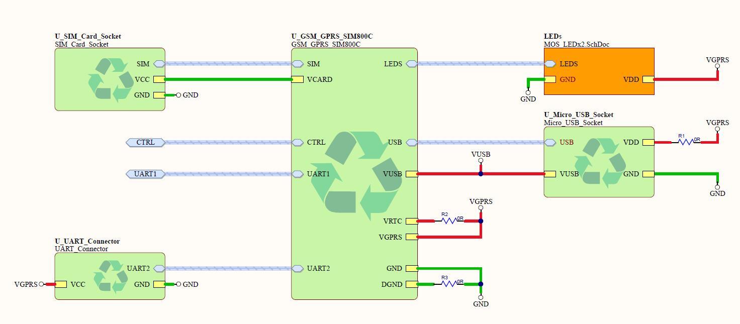 LAN8720+SIM800工业物联网RTU - 知乎