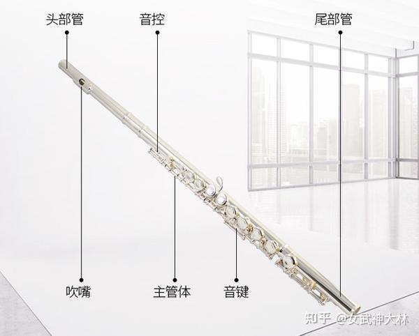 入门长笛怎么选购?初学者长笛品牌推荐