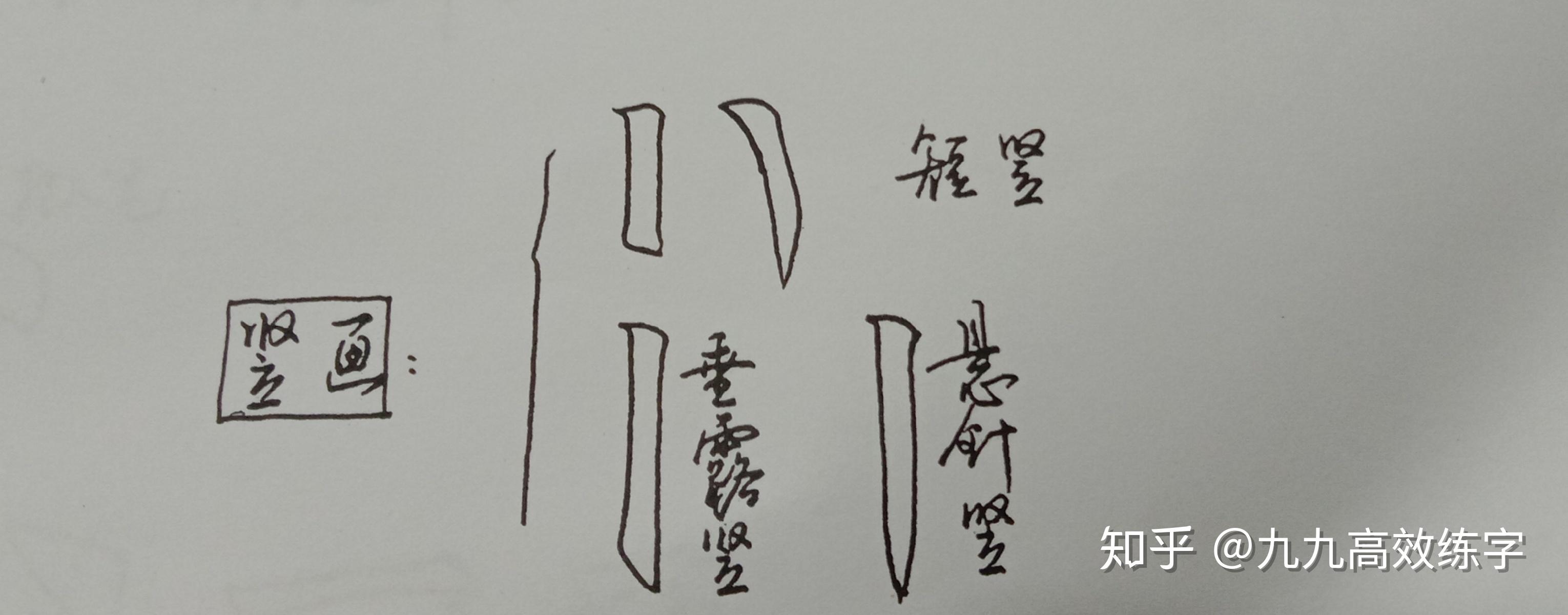 正楷竖画书写问题