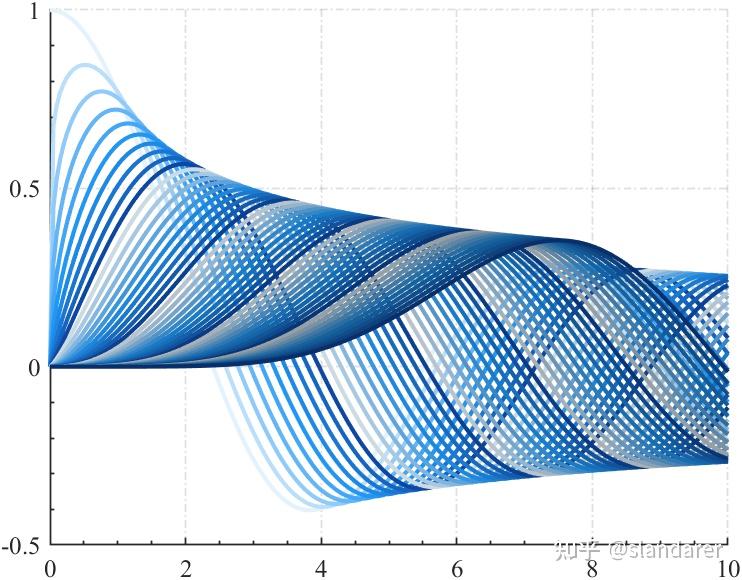 Matlab matlab 2000 