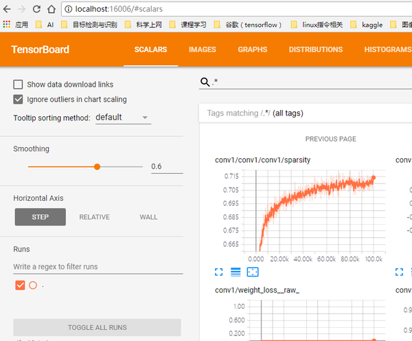 跑深度学习代码在linux服务器上的常用操作(ssh,screen,tensorboard,jupyter notebook) - 知乎