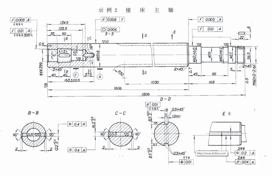 典型的轴类零件的形状和位置公差标注实例赏析 - 知乎